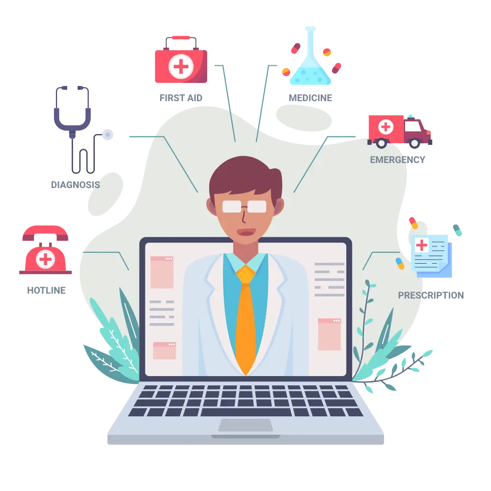 Healthcare Funding, Financing and Loan Brokers