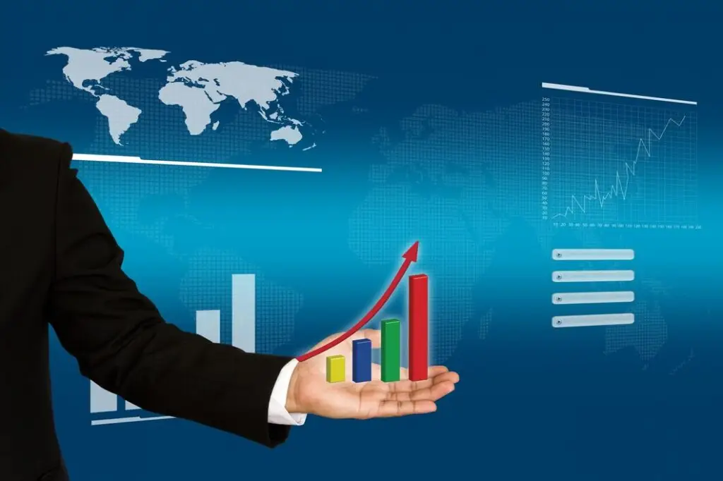 Revenue Based Financing