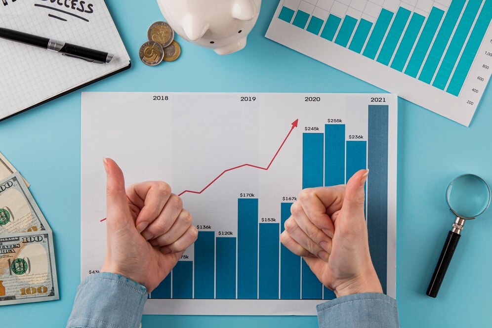Lending Trends