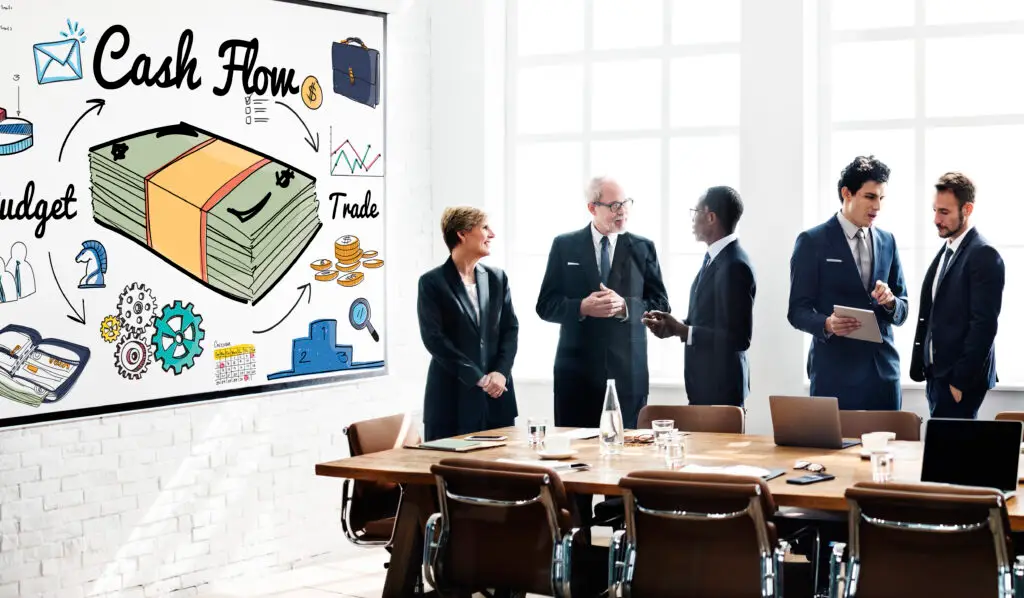 start a business loan