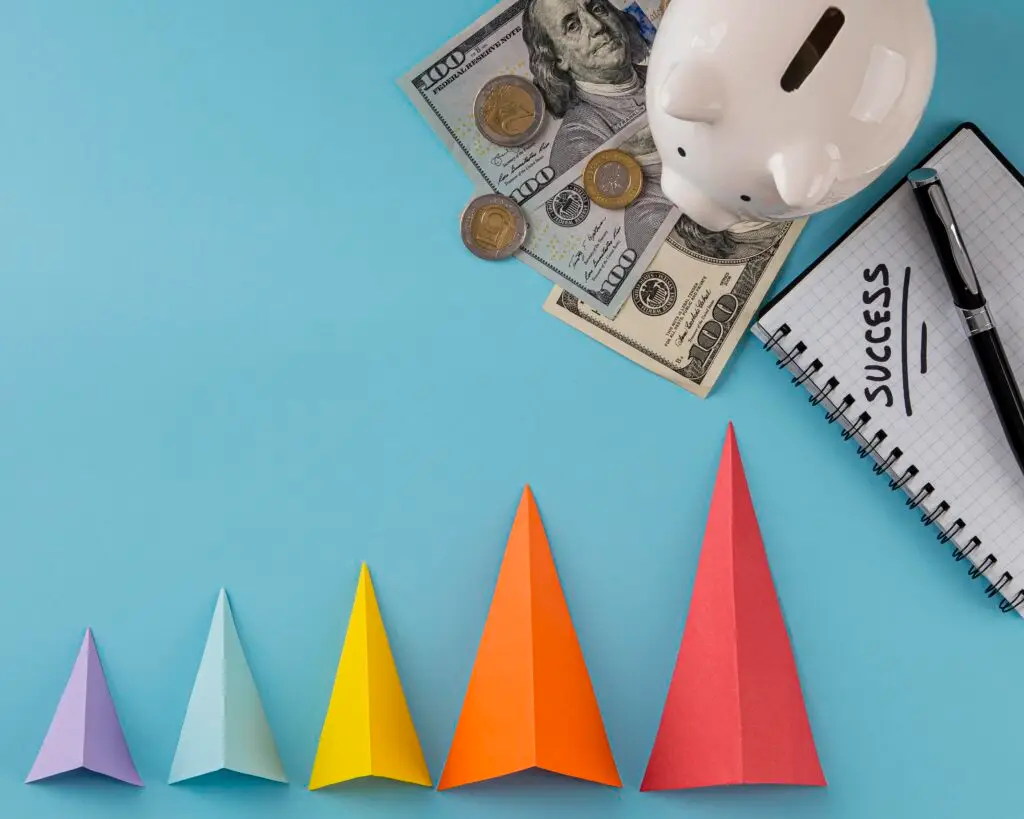 revenue-based financing 2025
