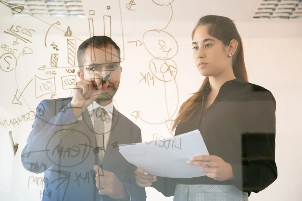 business loan broker