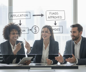 same day business funding